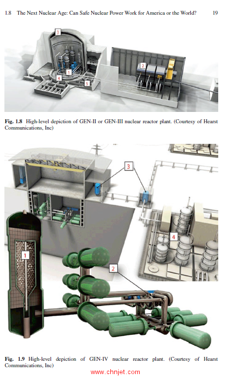 《Advanced Smaller Modular Reactors：An Innovative Approach to Nuclear Power》