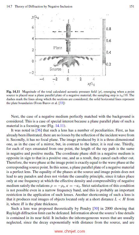 《Gauge Invariance Approach to Acoustic Fields》