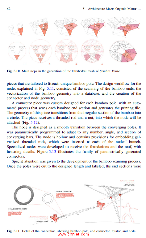 《3D Printing Architecture：Workflows, Applications, and Trends》