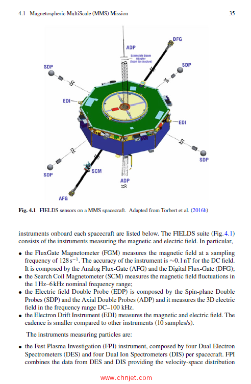 《Microphysics of Magnetic Reconnection in Near-Earth Space：Spacecraft Observations and Numerical S ...