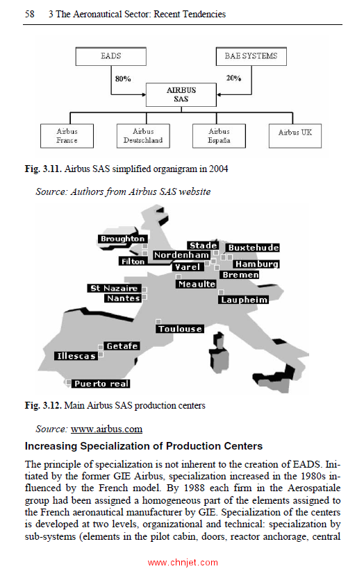 《European Aeronautics：The Southwestern Axis》