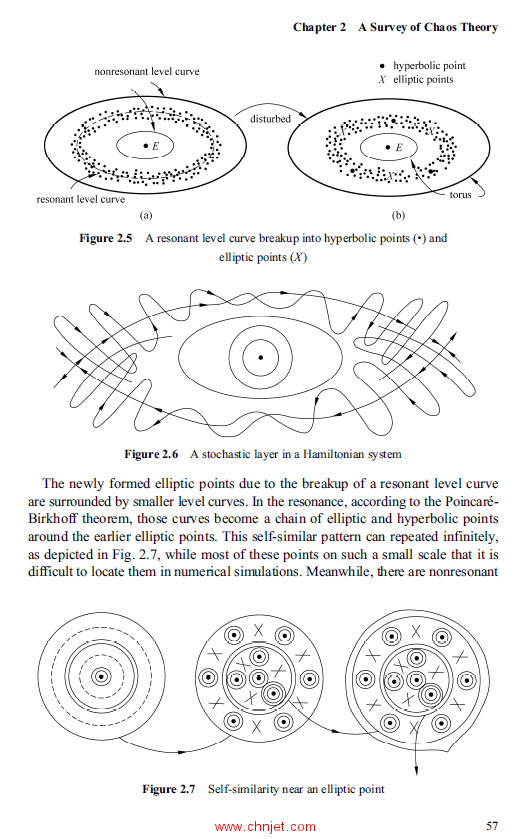 《Chaos in Attitude Dynamics of Spacecraft》