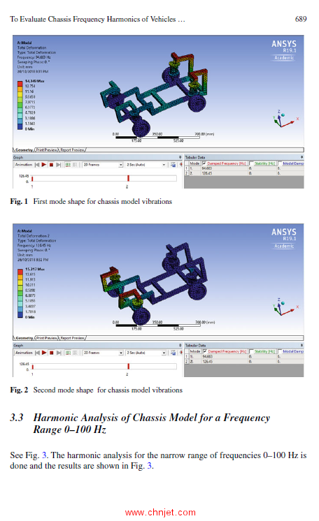 《Recent Trends in Mechanical Engineering：Select Proceedings of ICIME 2019》