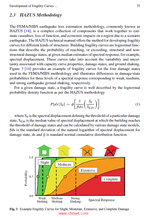 《Advances in Structural Technologies：Select Proceedings of CoAST 2019》