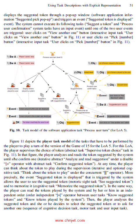 《Human Work Interaction Design：Designing Engaging Automation：5th IFIP WG 13.6 Working Conference, ...