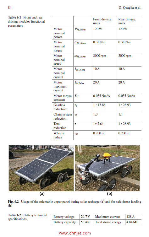 《Solar Energy Conversion in Communities：Proceedings of the Conference for Sustainable Energy (CSE) ...