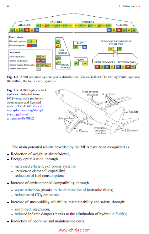 《Electro-Mechanical Actuators for the More Electric Aircraft》