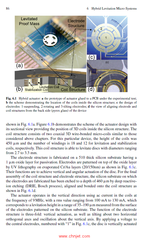 《Levitation Micro-Systems：Applications to Sensors and Actuators》