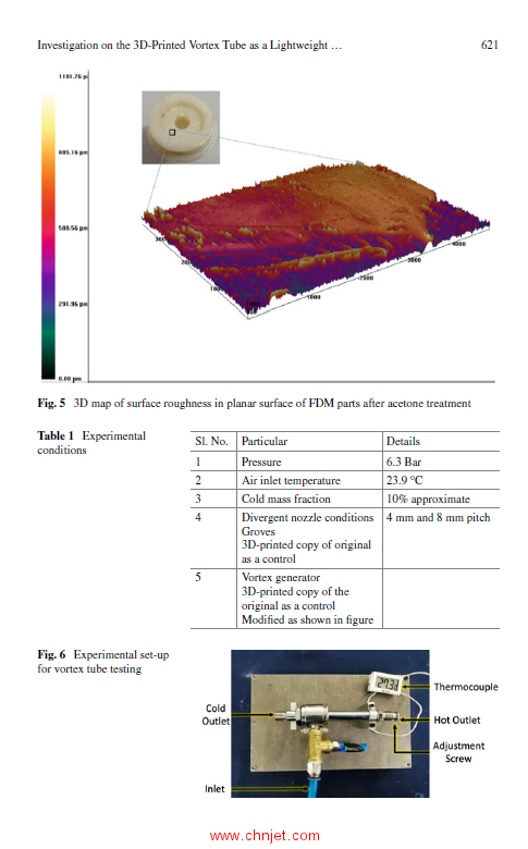 《Advances in Lightweight Materials and Structures：Select Proceedings of ICALMS 2020》