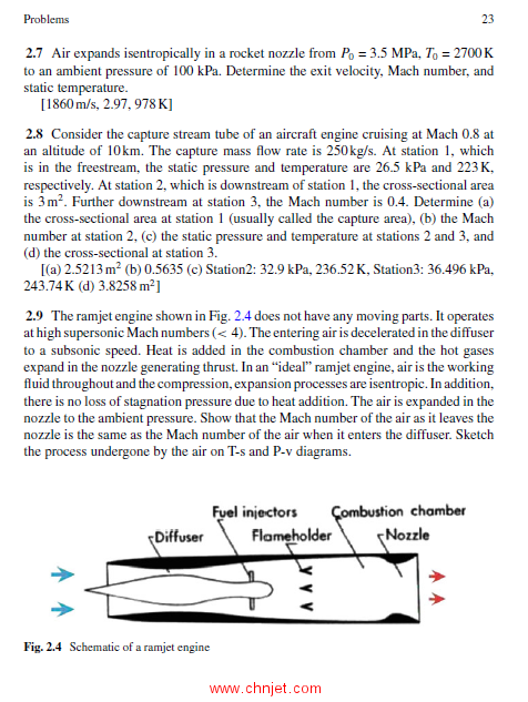 《Fundamentals of Gas Dynamics》Springer第二版