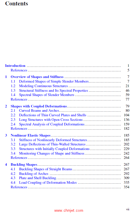 《Spectral Analysis of Nonlinear Elastic Shapes》