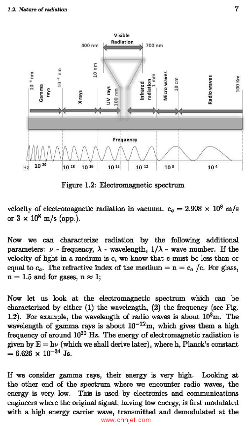 《Essentials of Radiation Heat Transfer》