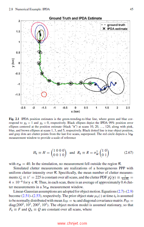 《Analytic Combinatorics for Multiple Object Tracking》