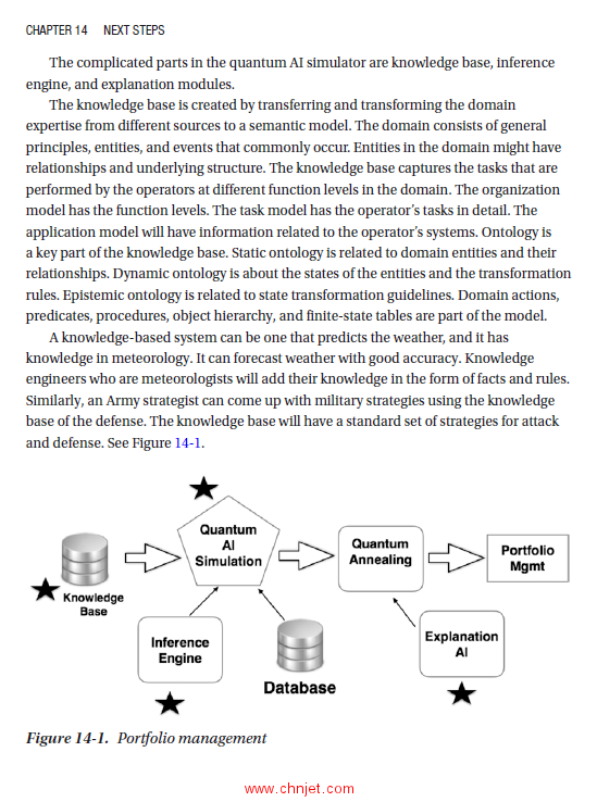 《Quantum Computing Solutions：Solving Real-World Problems Using Quantum Computing and Algorithms》 ...