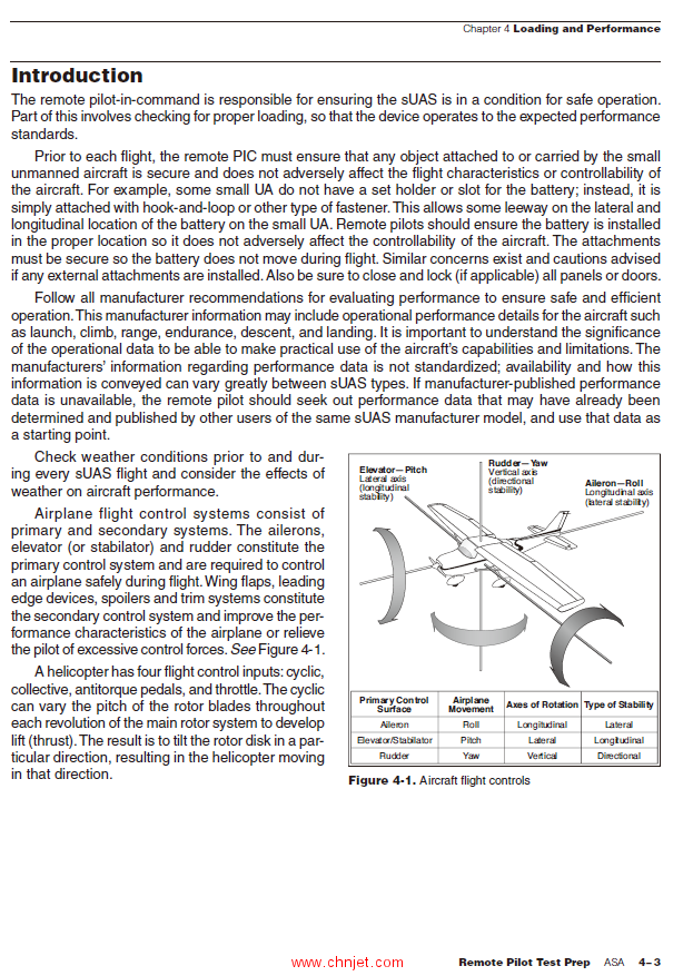 《Remote Pilot Test Prep 2020: Study & Prepare》