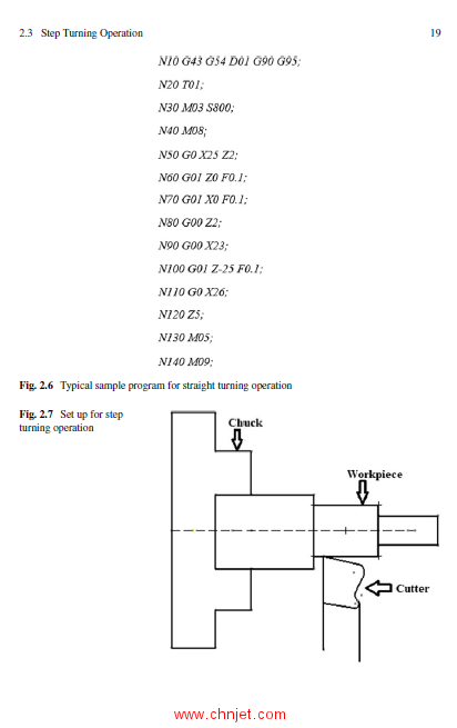 《CNC Programming for Machining》