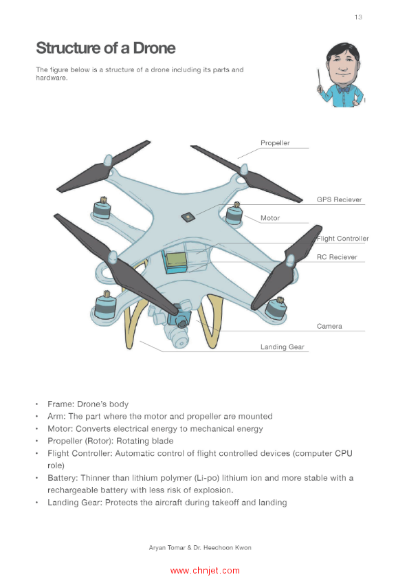 《3d Printing and Making Drones With Daddy》