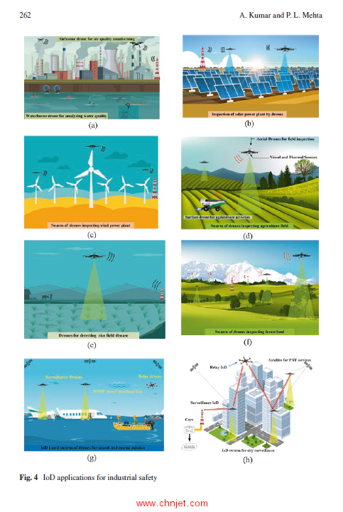 《Smart Sensors for Industrial Internet of Things：Challenges, Solutions and Applications》