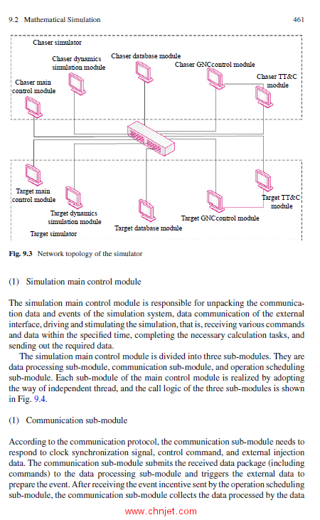 《Guidance, Navigation,and Control for Spacecraft Rendezvous and Docking:Theory and Methods》