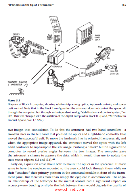 《Digital Apollo:Human and Machine in Spaceflight》