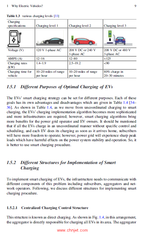 《Electric Vehicles in Energy Systems：Modelling, Integration, Analysis,and Optimization》