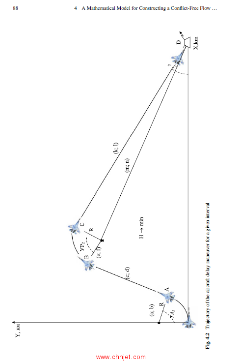 《Conditional Function Control of Aircraft》