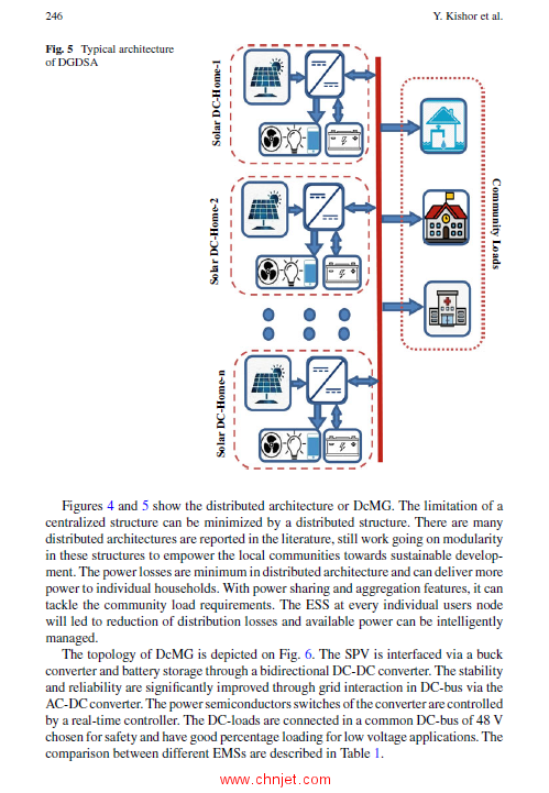 《Renewable Energy and Future Power Systems》