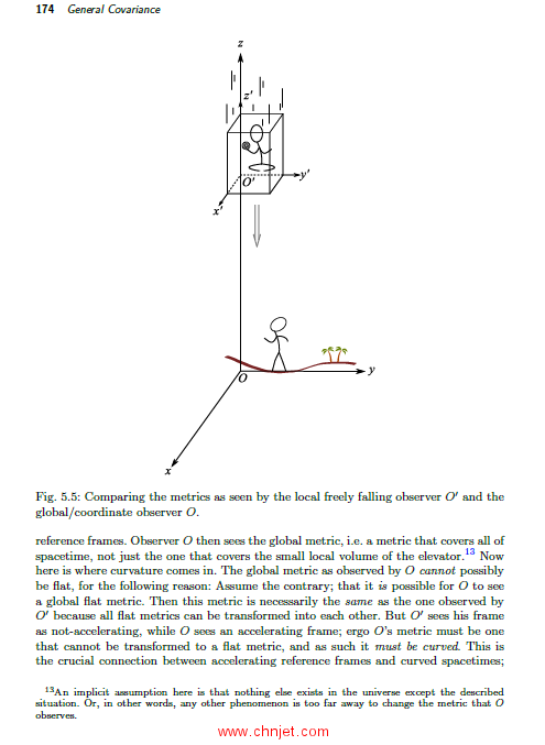 《Covariant Physics：From Classical Mechanics to General Relativity and Beyond》