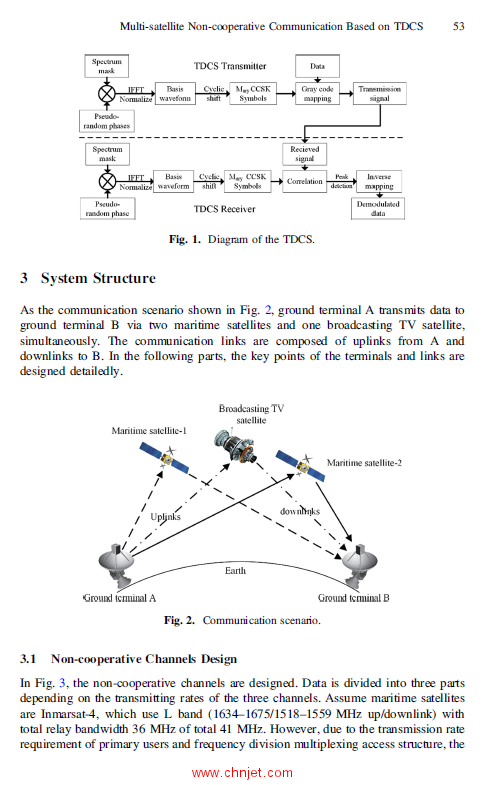 《Wireless and Satellite Systems：10th EAI International Conference, WiSATS 2019 Harbin, China, Janu ...