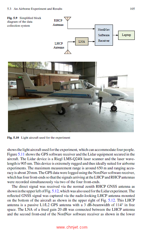 《Theory and Practice of GNSS Reflectometry》