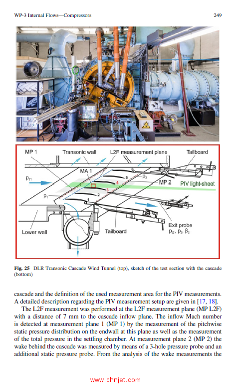 《Transition Location Effect on Shock Wave Boundary Layer Interaction：Experimental and Numerical Fi ...