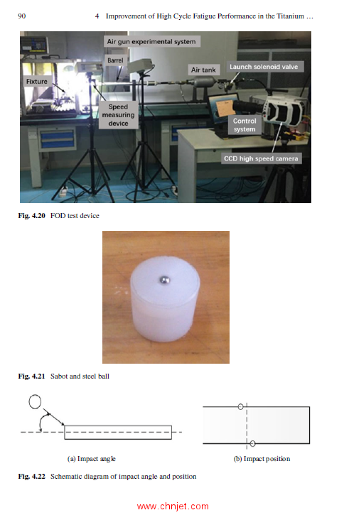 《Gradient Microstructure in Laser Shock Peened Materials：Fundamentals and Applications》