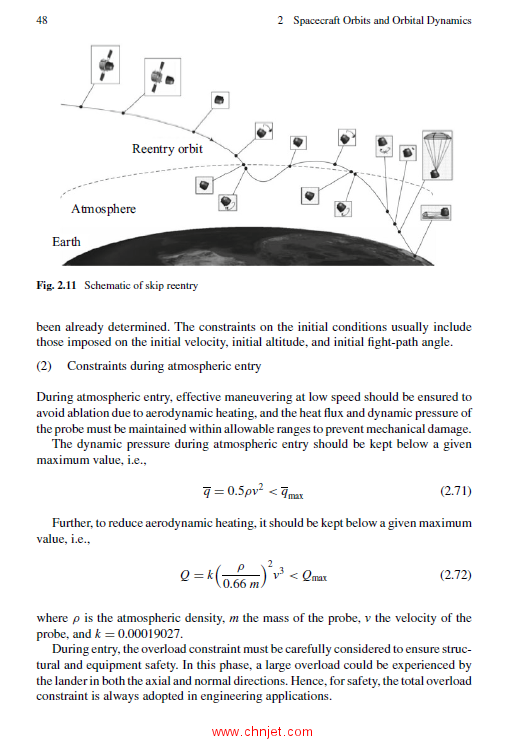 《Spacecraft Dynamics and Control》