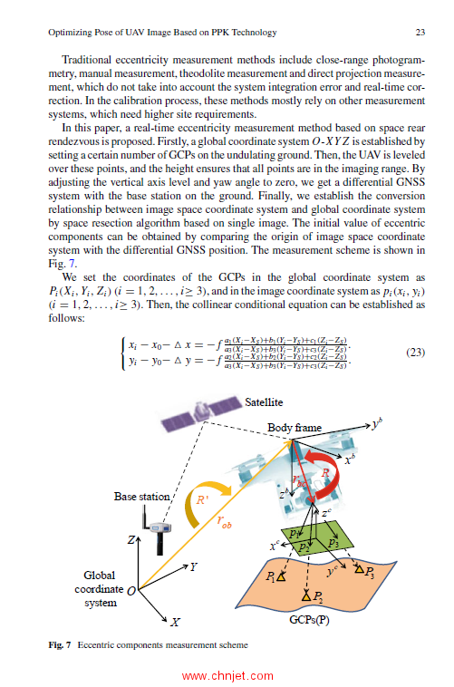 《Proceedings of the 6th China High Resolution Earth Observation Conference (CHREOC 2019)》