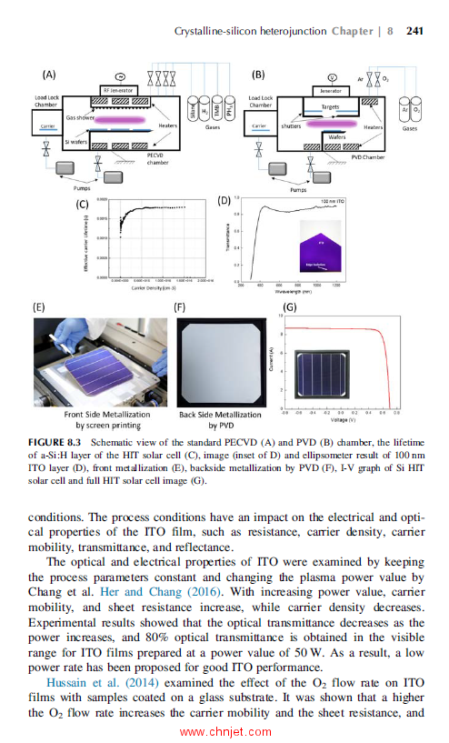 《Sustainable Material Solutions for Solar Energy Technologies：Processing Techniques and Applicatio ...