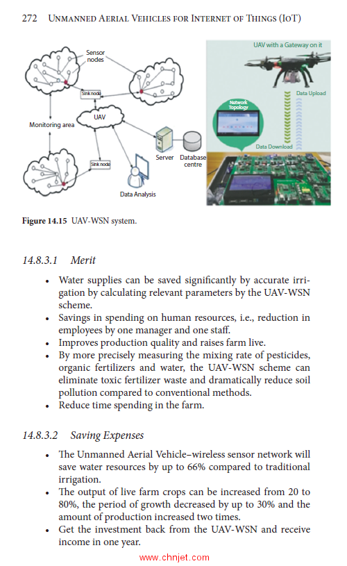 《Unmanned Aerial Vehicles for Internet of Things (IoT)：Concepts, Techniques,and Applications》