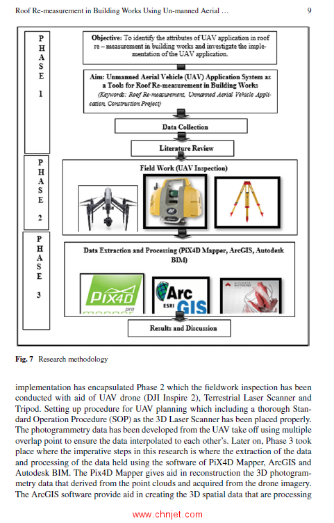 《Intelligent Manufacturing and Mechatronics：Proceedings of SympoSIMM 2020》