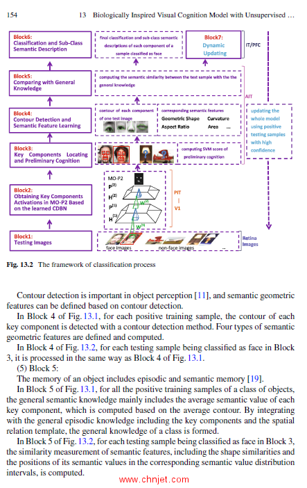 《The “Hand-eye-brain” System of Intelligent Robot：From Interdisciplinary Perspective of Informat ...