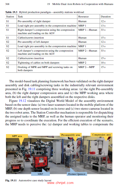 《Cooperating Robots for Flexible Manufacturing》