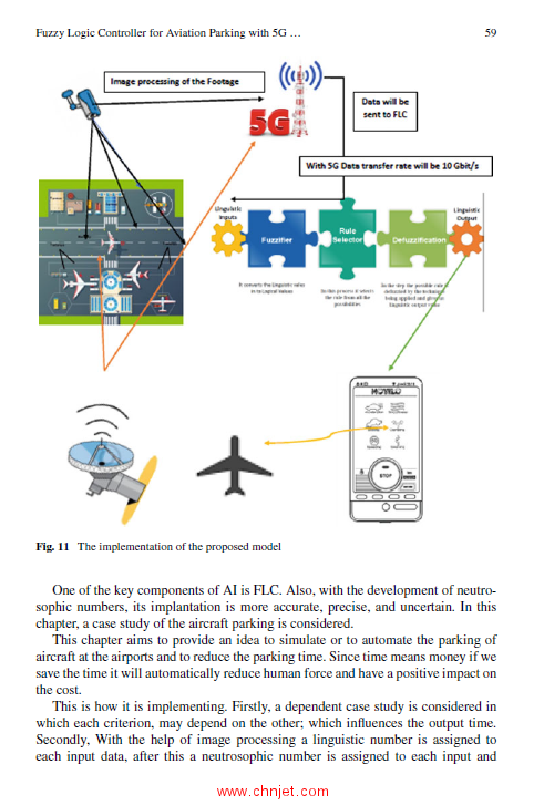 《Intelligent and Fuzzy Techniques in Aviation 4.0：Theory and Applications》