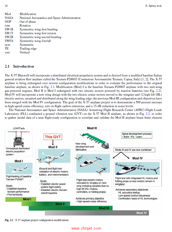 《Sensors and Instrumentation,Aircraft/Aerospace, Energy Harvesting & Dynamic Environments Testing,  ...