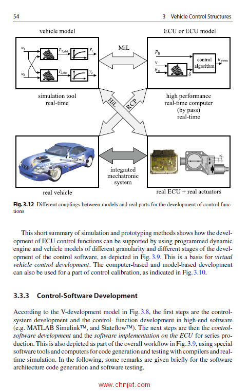 《Automotive Control：Modeling and Control of Vehicles》