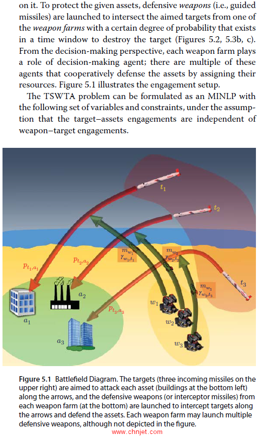 《Cooperative Control of Multi-Agent Systems: Theory and Applications》