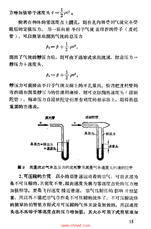 《高速空气动力学》