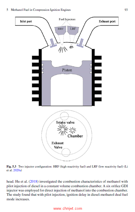 《Application of Clean Fuels in Combustion Engines》