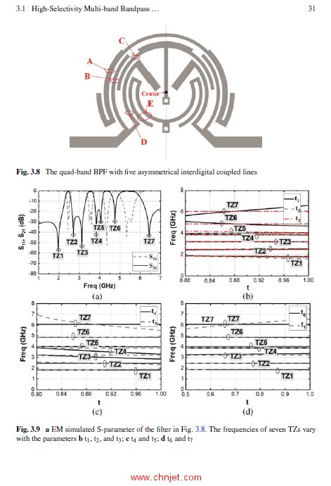 《Design and Analysis of Multi-Band Filtering Circuits》