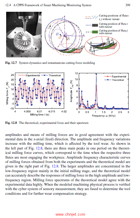 《Smart Machining Systems：Modelling, Monitoring and Informatics》