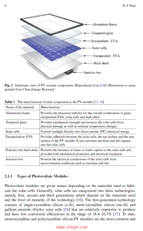 《The Effects of Dust and Heat on Photovoltaic Modules:Impacts and Solutions》