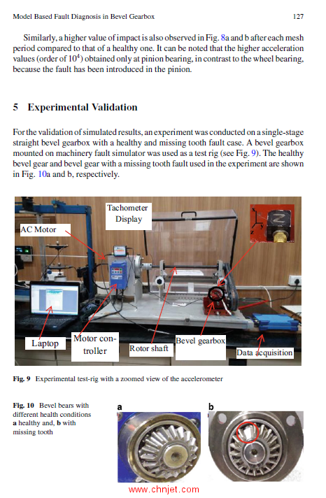 《Smart Monitoring of Rotating Machinery for Industry 4.0》