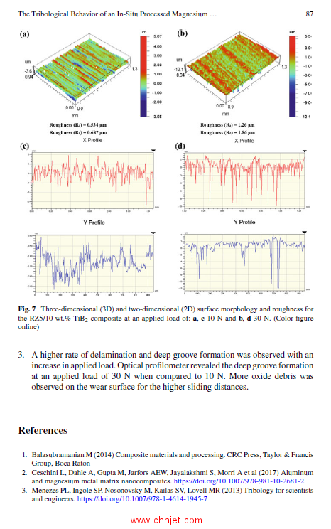 《Metal-Matrix Composites：Advances in Analysis, Measurement,and Observations》